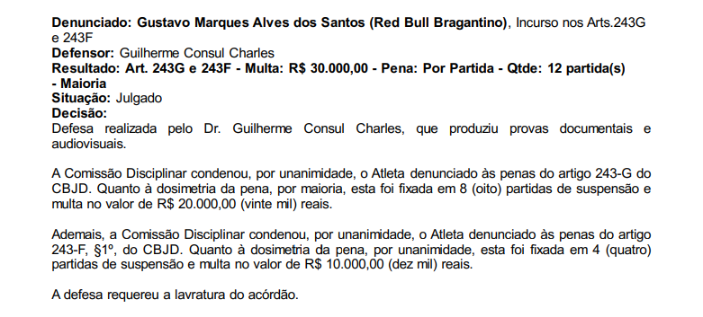 Atleta é suspenso por 12 partidas devido a comentários machistas contra árbitra