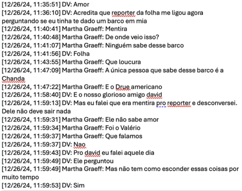 Banqueiro Daniel Vorcaro negou a um jornalista ter dado um barco à namorada