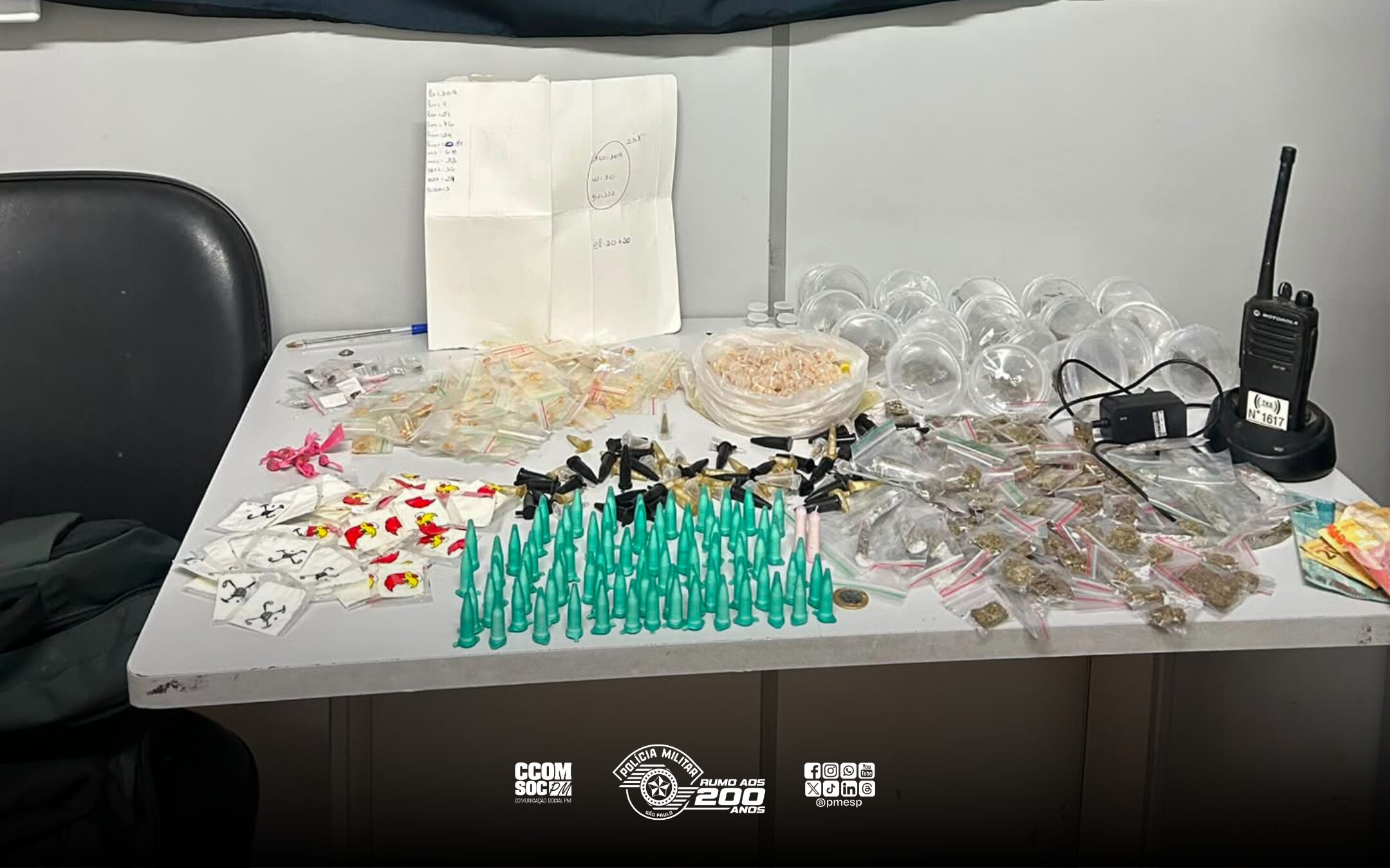 Em saída temporária, criminoso é preso por tráfico de drogas na Grande SP