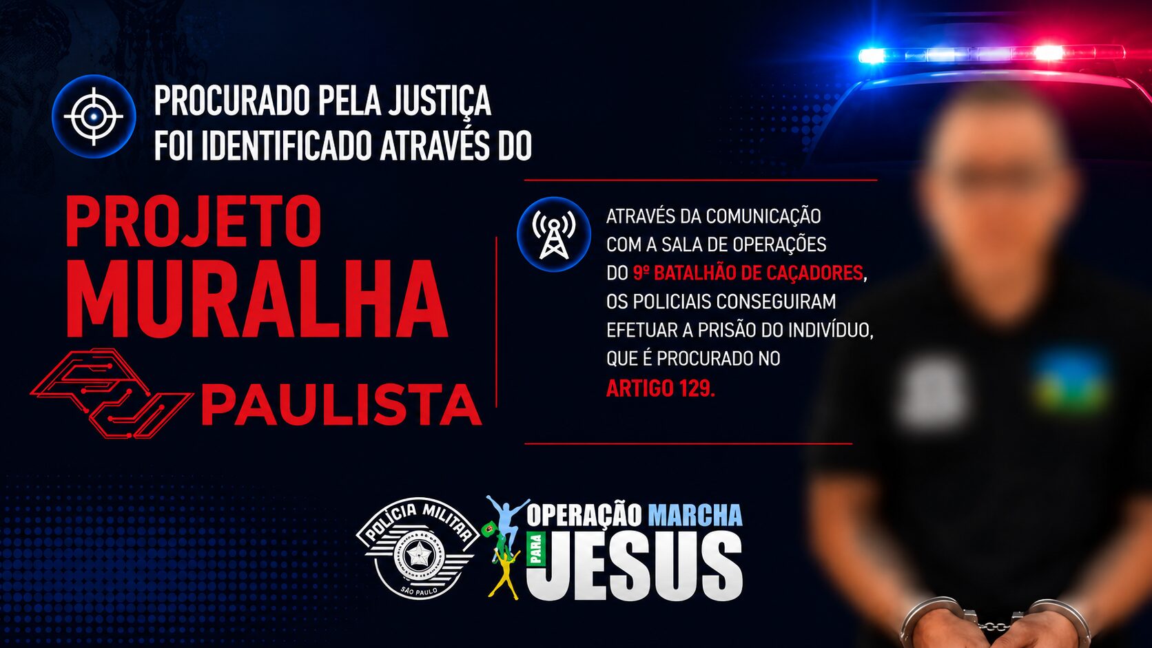 Homem com mandado de prisão é detido pelo sistema Muralha Paulista durante a Marcha para Jesus em São Paulo