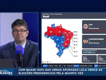 Como sai a TV de mais uma eleição
