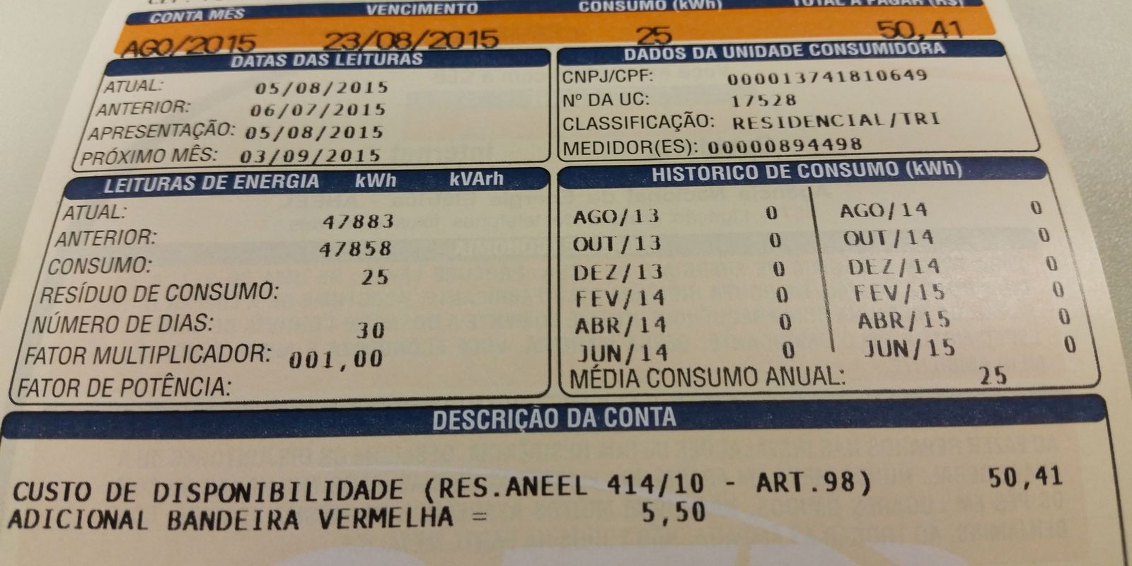 Inflação oficial desacelera e fecha outubro com alta de 0,32% no país