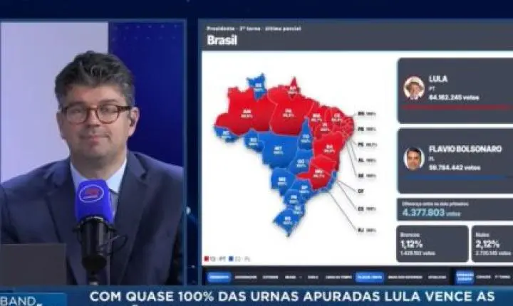 Como sai a TV de mais uma eleição