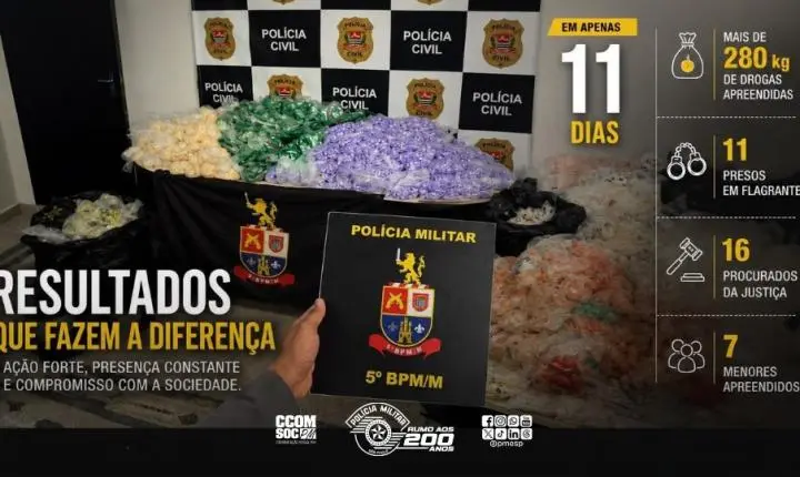 Polícia Militar causa duro golpe ao crime organizado na Zona Norte.