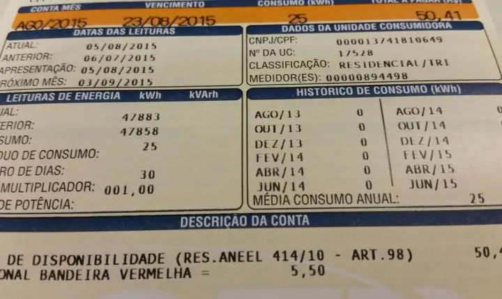 Inflação oficial desacelera e fecha outubro com alta de 0,32% no país
